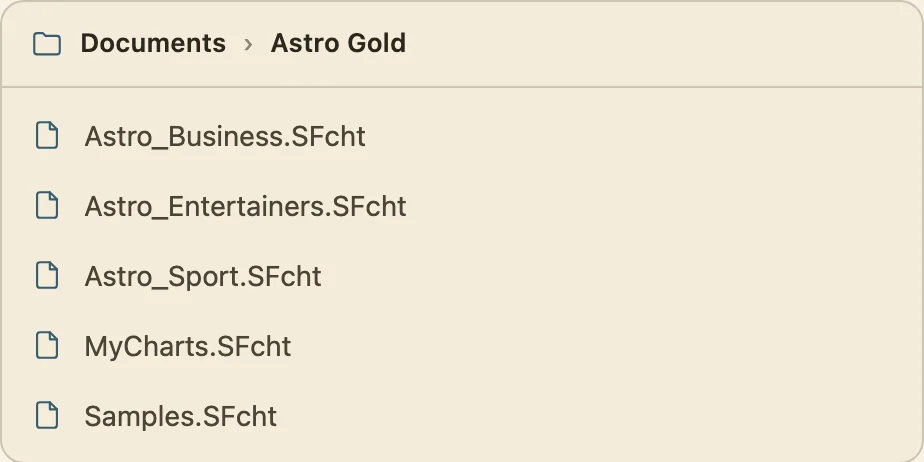 Astro Gold chart files in the Documents folder, each ending in .SFcht