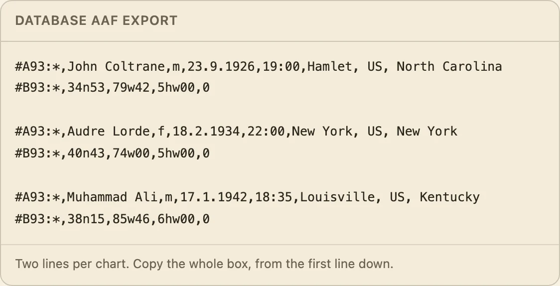 The export, two lines per chart, with the name and moment on the first