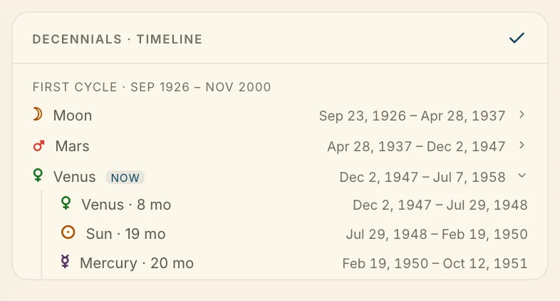 The Decennials card turned to its full timeline