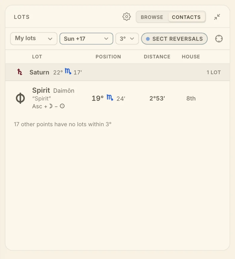 The Lots card on Contacts