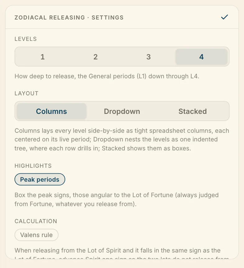 The Zodiacal Releasing settings