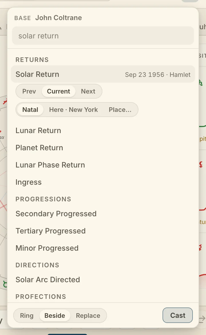 The Cast popover, open on the chart you are looking at