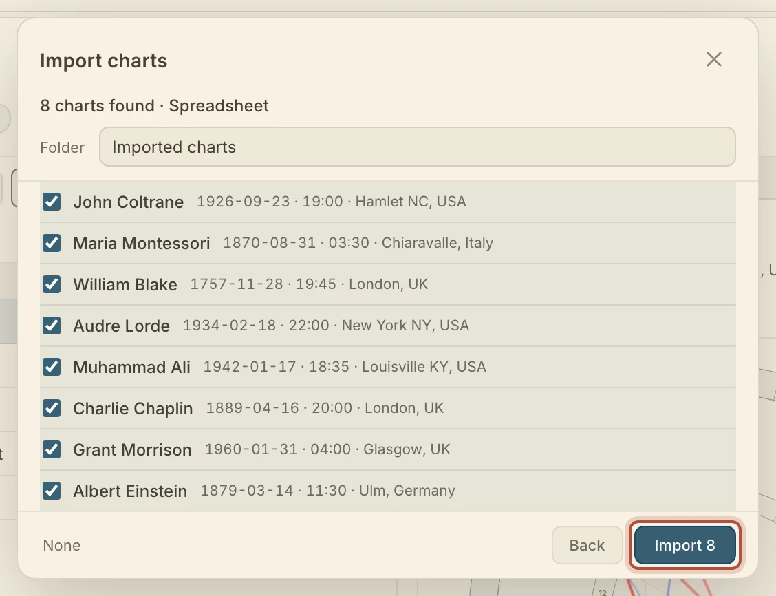 The Import button at the foot of the review step, which commits the charts