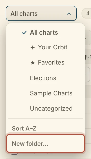 The folder menu: All charts, Your Orbit, Favorites, your folders, and New folder