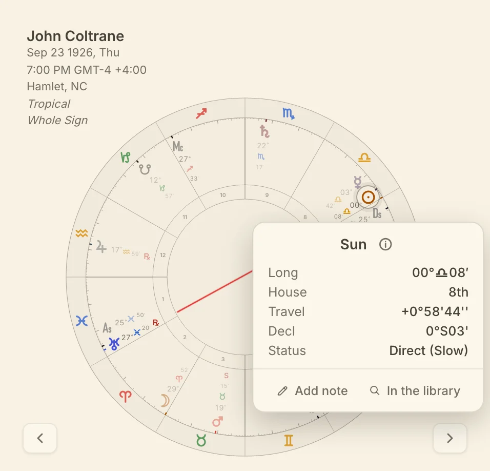 The Sun clicked on the wheel: its aspects stay, the rest fade, and its detail card opens